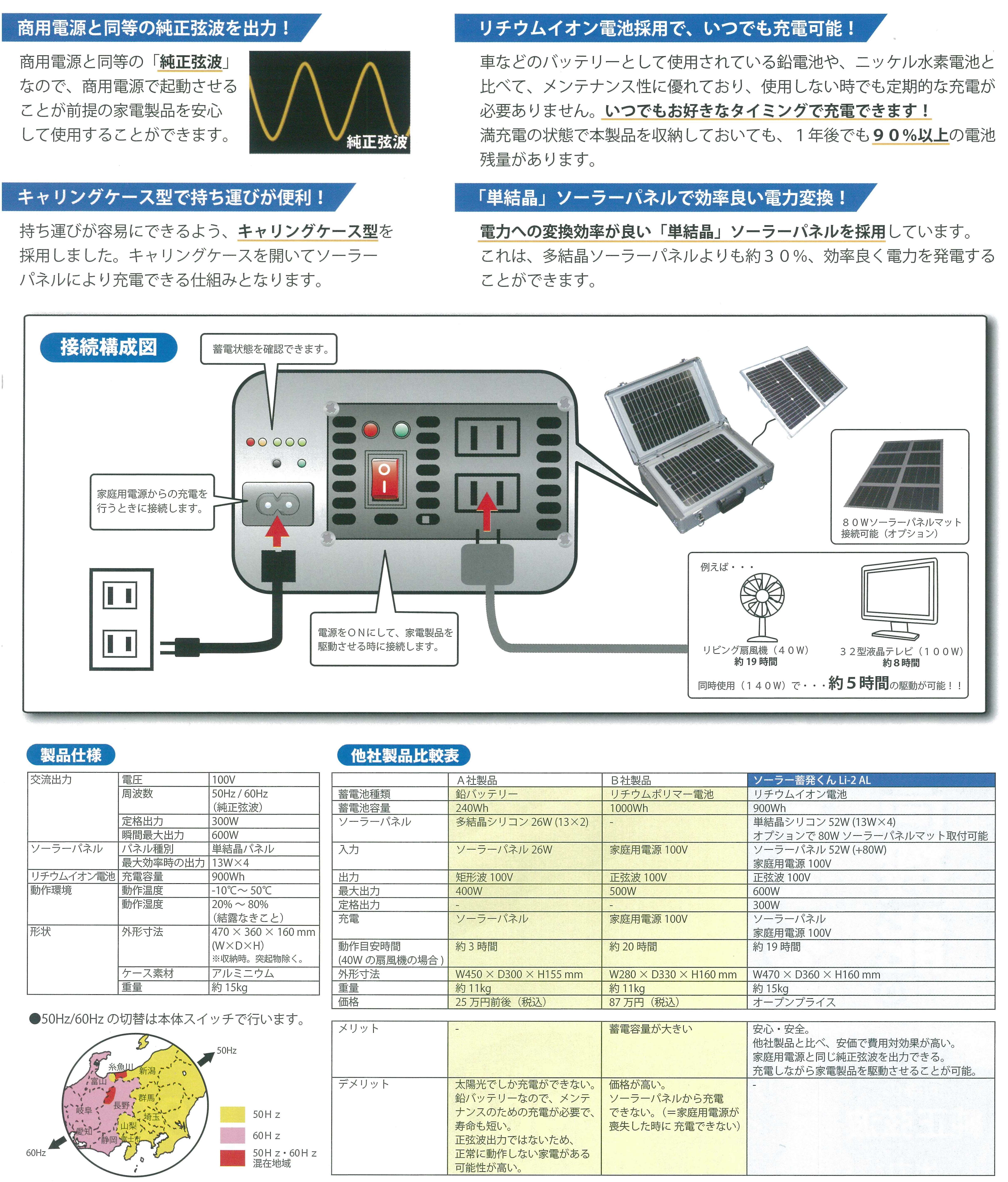 畜発くんカタログ2／2